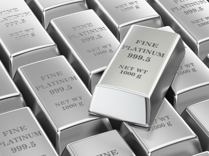 Why Platinum Is So Expensive (And What You Can Do About It!) Furnishack